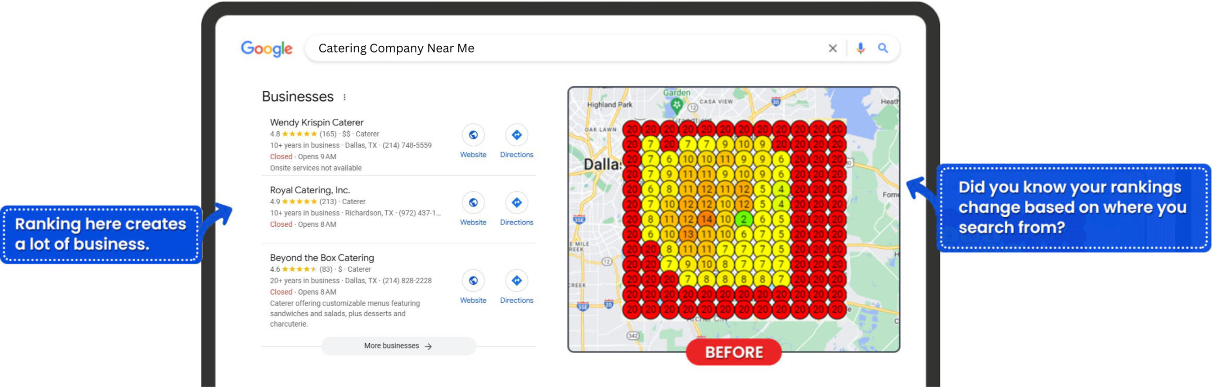 Marketing For Caterers - Google Business Profile Heatmap